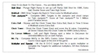 BACK TO THE FUTURE (DE) Score card