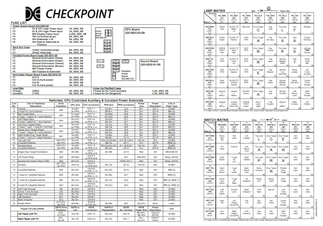 CHECKPOINT (Data East) Backbox Tech Chart