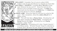 BATMAN (Data East) Score Card