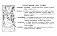 TEENAGE TURTLES (Data East) Score Card