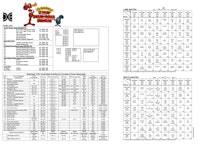 ROCKY & BULLWINKLE (DE) Backbox Tech Chart