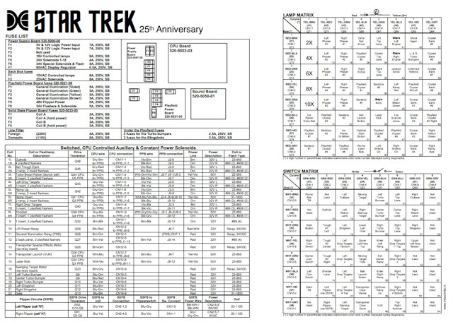 STAR TREK 25th (DE) Backbox Tech Chart