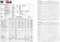 HOOK (Data East) Backbox tech chart