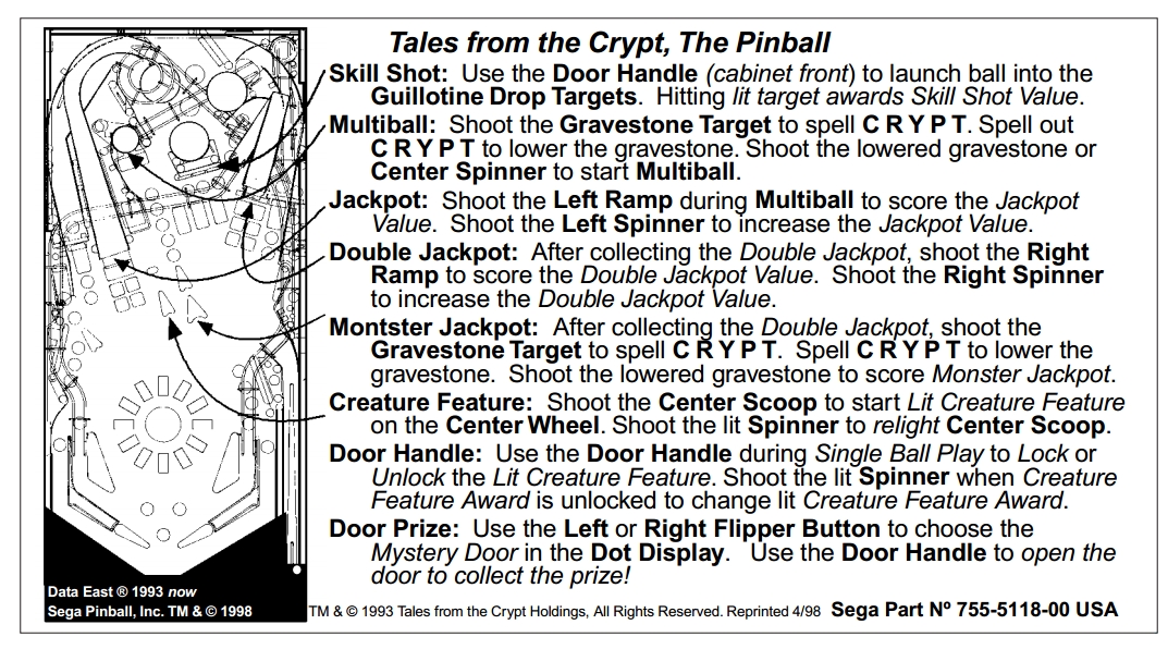 TALES FROM THE CRYPT (DE) Score Cards