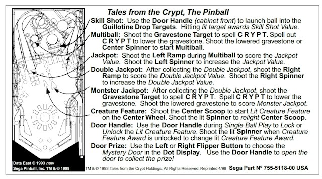 TALES FROM THE CRYPT (DE) Score Cards