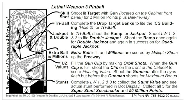 LETHAL WEAPON (DE) Score Cards