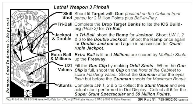LETHAL WEAPON (DE) Score Cards