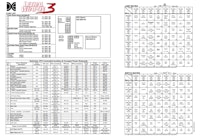 LETHAL WEAPON (DE) Backbox Tech Chart