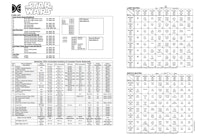 STAR WARS (Data East) Backbox Tech Chart