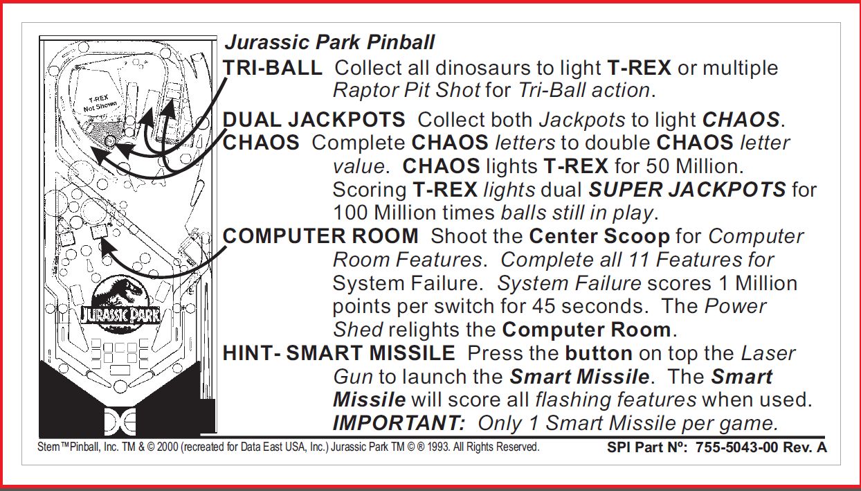JURASSIC PARK (DE) Score card