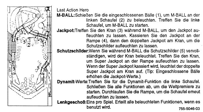 LAST ACTION HERO (Data East) Score Card GERMAN