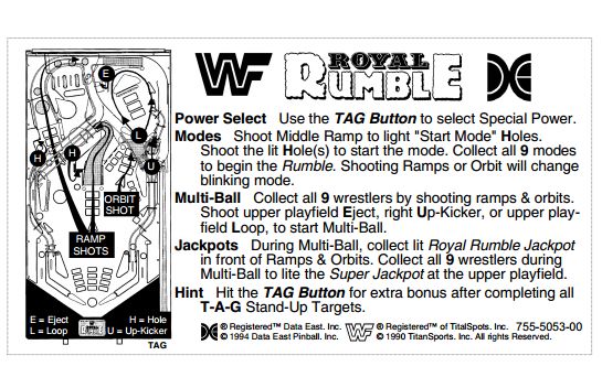 WWF ROYAL RUMBLE (Data East) Score card