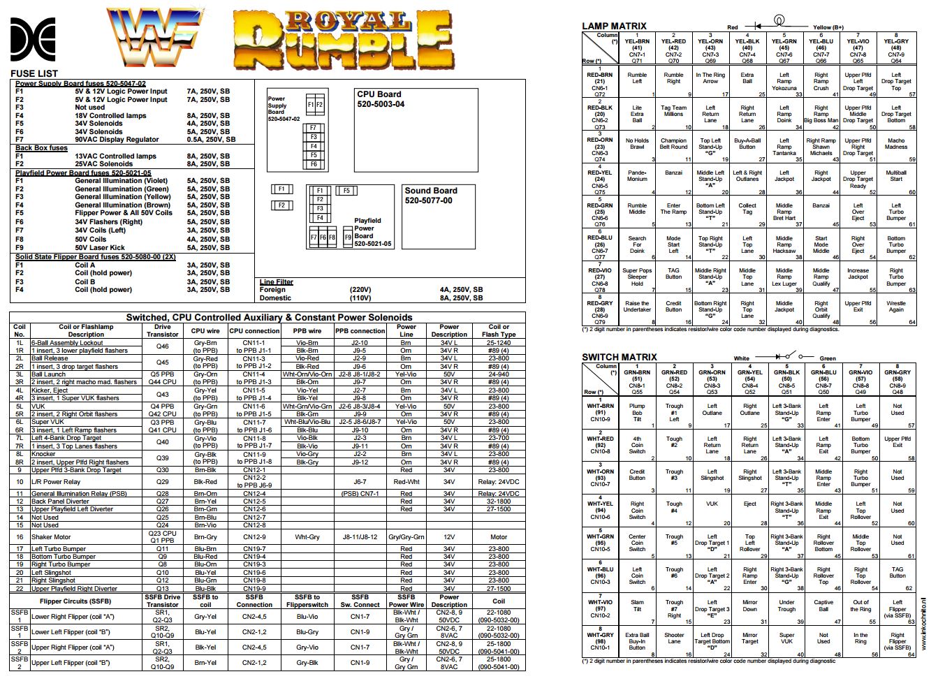 755-5053-11 - WWF ROYAL RUMBLE (Data East) Tech chart - Marco