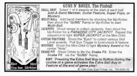 GUNS N ROSES (Data East) Score Cards