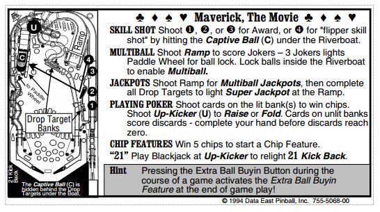 MAVERICK (Sega) Score Card