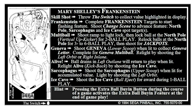 FRANKENSTEIN (Sega) Score cards Italian