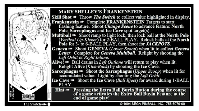 FRANKENSTEIN (Sega) Score cards Italian