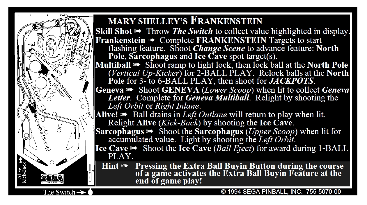 FRANKENSTEIN (SEGA) Score Card