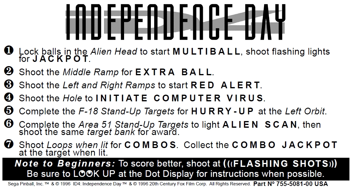 INDEPENDENCE DAY (Sega) Score Cards