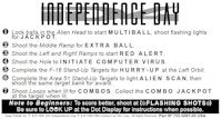 INDEPENDENCE DAY (Sega) Score Cards