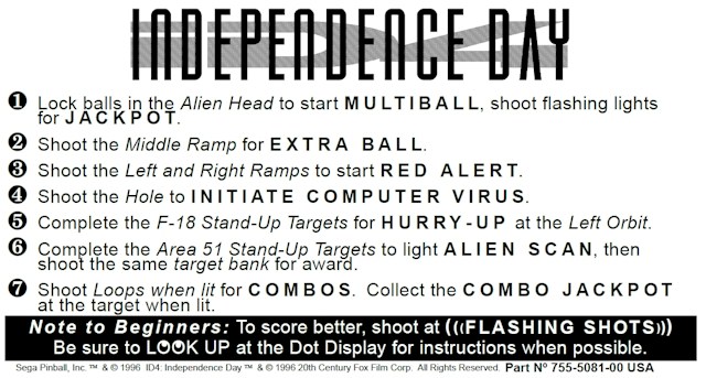 INDEPENDENCE DAY (Sega) Score Cards