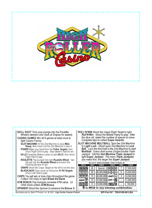 HIGH ROLLER CASINO (Stern) Score card