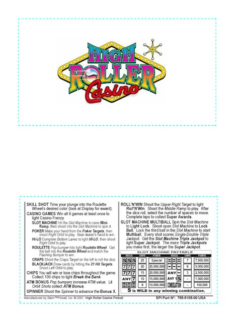 HIGH ROLLER CASINO (Stern) Score card