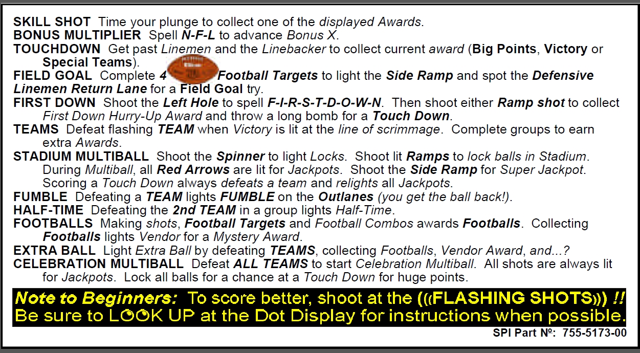NFL (Stern) Card Instruction