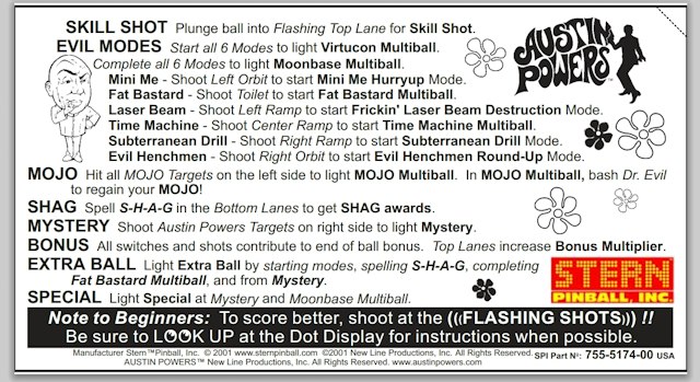 AUSTIN POWERS (Stern) Score cards