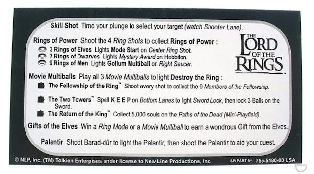 LORD OF THE RINGS (Stern) Instruction Card