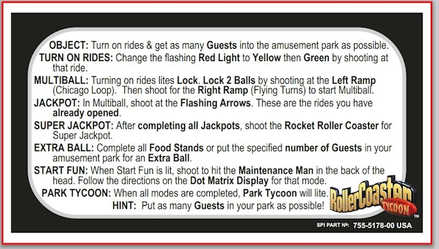 ROLLER COASTER TYCOON (Stern) Card Instructions
