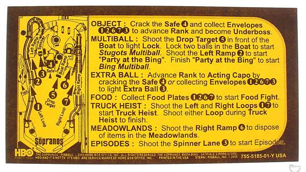 SOPRANOS (Stern) Card Instructions