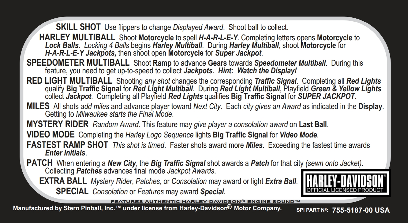 HARLEY DAVIDSON 3rd (Stern) Score cards