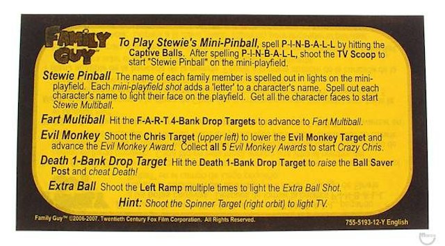 FAMILY GUY (Stern) Card Instruction