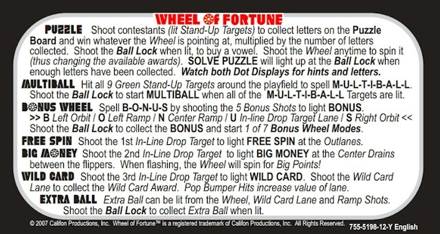WHEEL OF FORTUNE (Stern) Score card