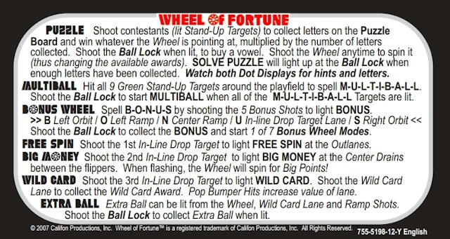WHEEL OF FORTUNE (Stern) Score card