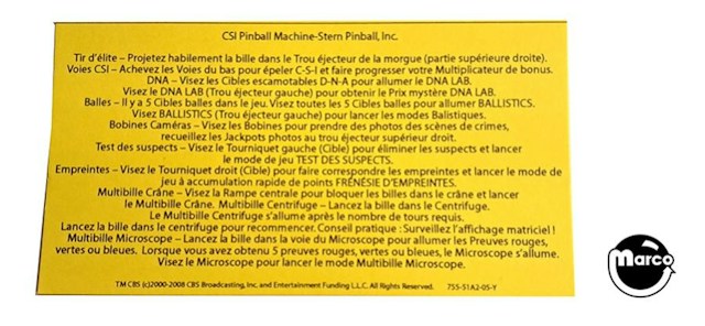CSI (Stern) Score cards French