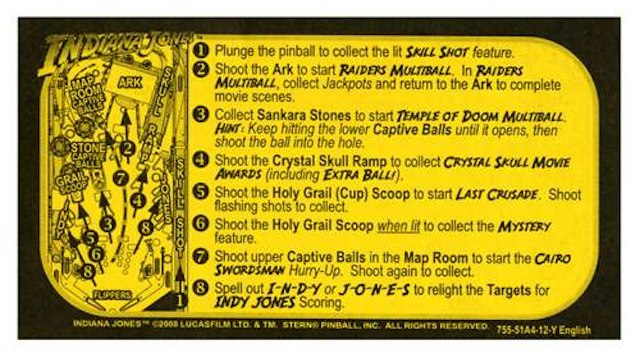 INDIANA JONES (Stern) Score card yellow