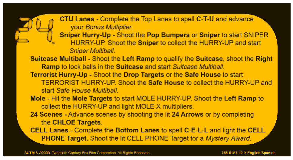 24 (Stern) Card Instructions