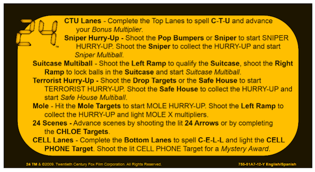 24 (Stern) Card Instructions