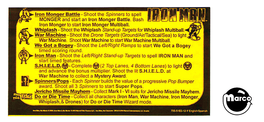 IRON MAN (Stern) Score card
