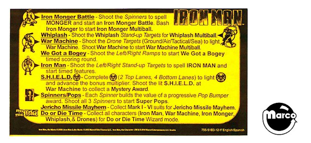 IRON MAN (Stern) Score card