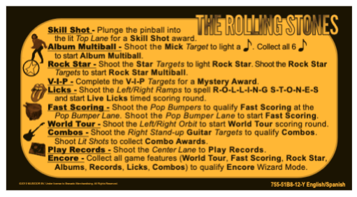 ROLLING STONES (Stern) Card Instructions
