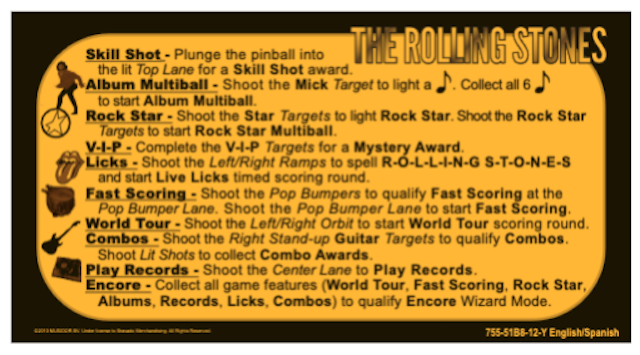 ROLLING STONES (Stern) Card Instructions
