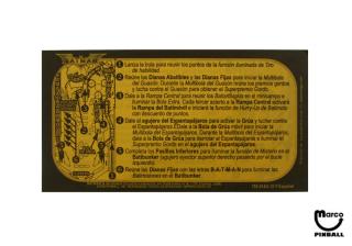 BATMAN (Stern) Score Card