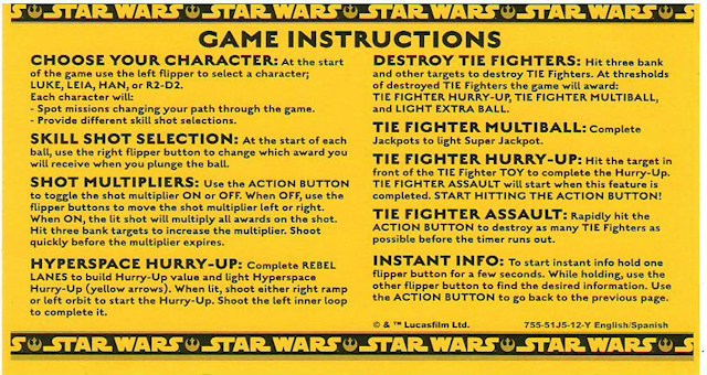 STAR WARS PRO (Stern) Score Card