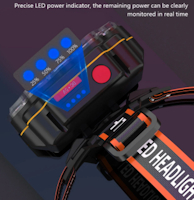 Flashlight - headlamp 8 LED rechargeable