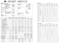SECRET SERVICE (Data East) Backbox Tech Chart
