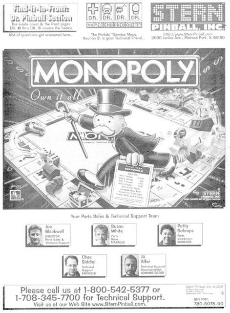 MONOPOLY (Stern) Manual - final edition