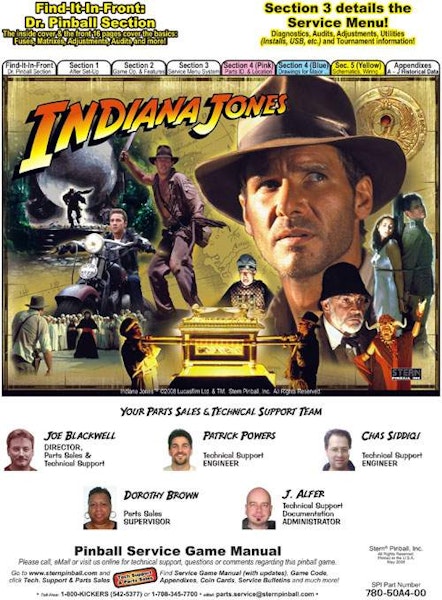 Stern Indiana Jones 2008 Cartes Instructions Flipper Custom